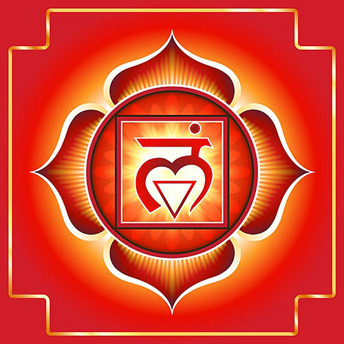 Root Chakra (Muladhara) Painting