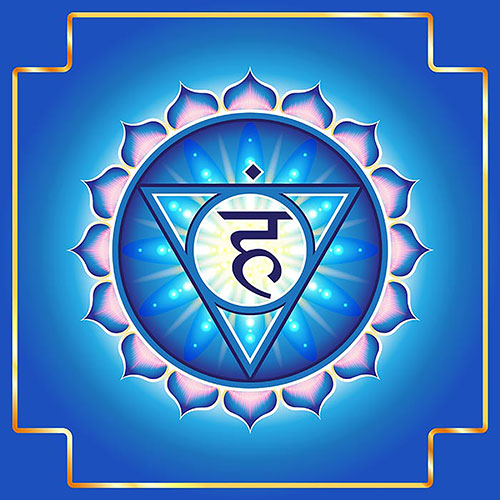 Throat Chakra Painting for Communication